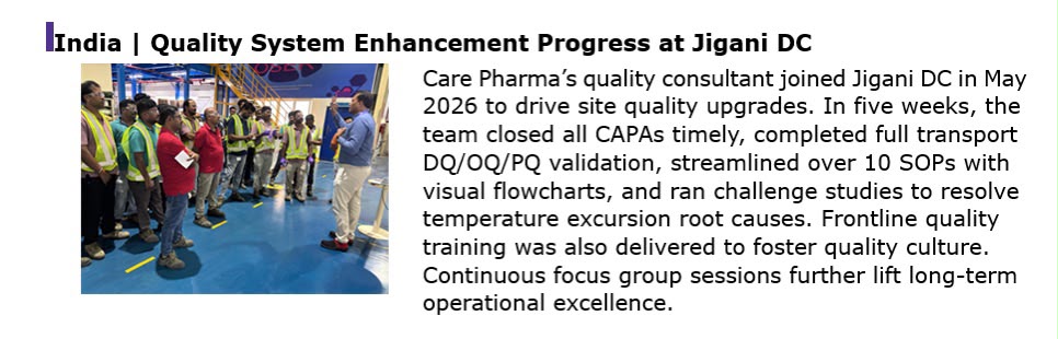 Care Pharma